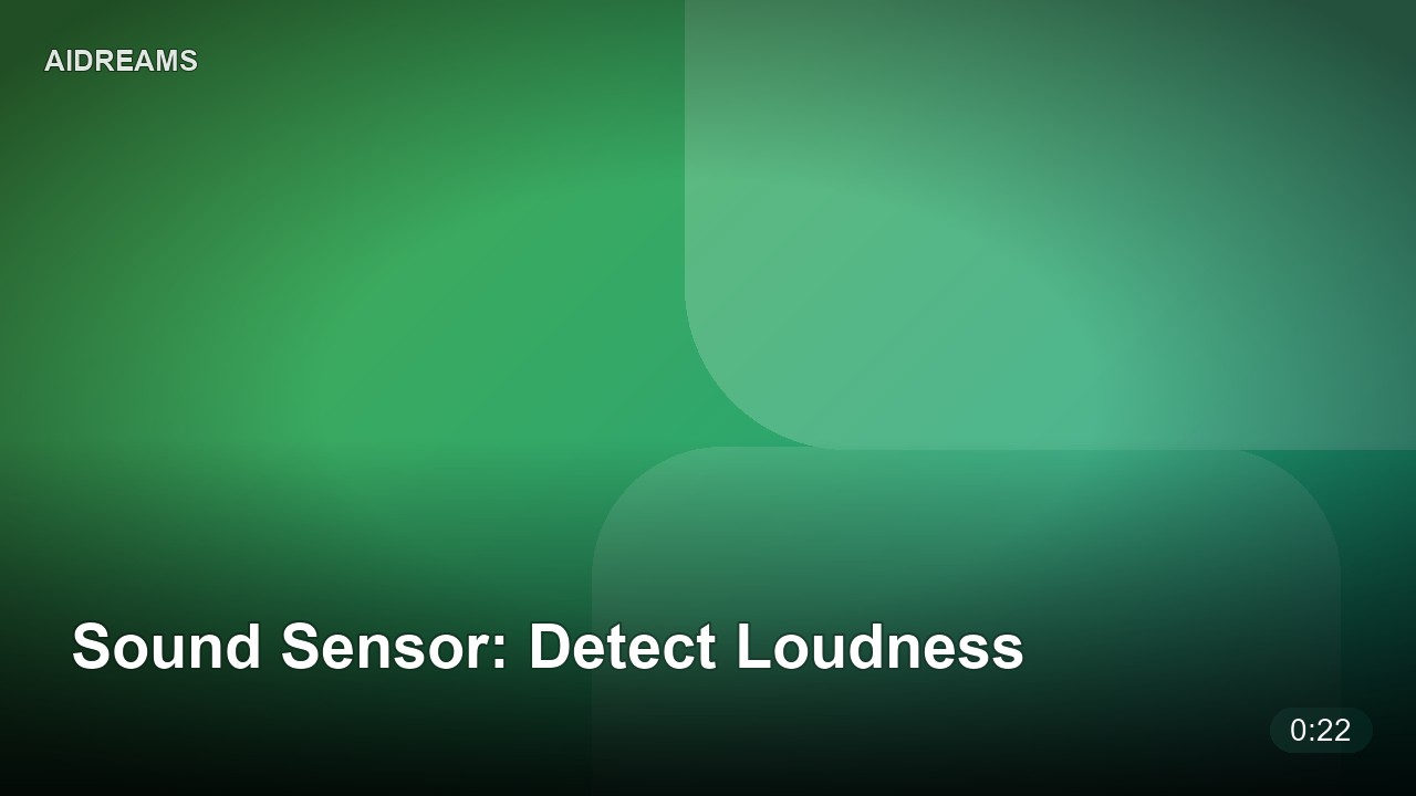 Sound Sensor: Detect Loudness